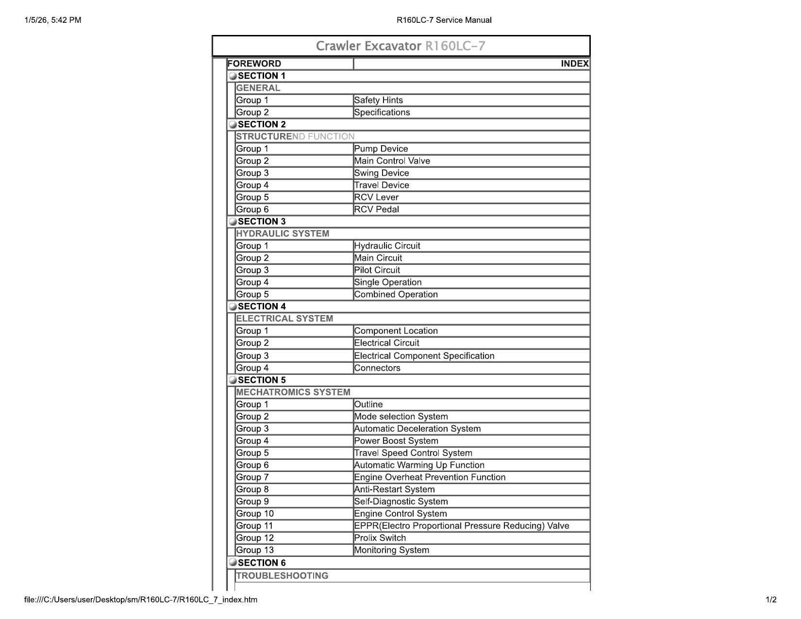 R160LC-7 Service Manual